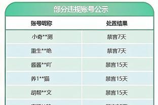 记者：浙江队今日前往上海全员可出战，目标终结申花赛季不败